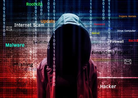 What Are the Different Types of Cyber Attack? - Reactionary Times