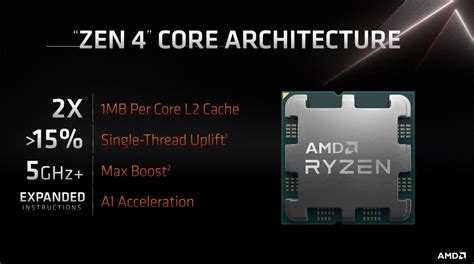 Amd Ryzen 7000 Series Processors Get A Fresh Take On Tech Discounted Holiday Prices Still Apply ...