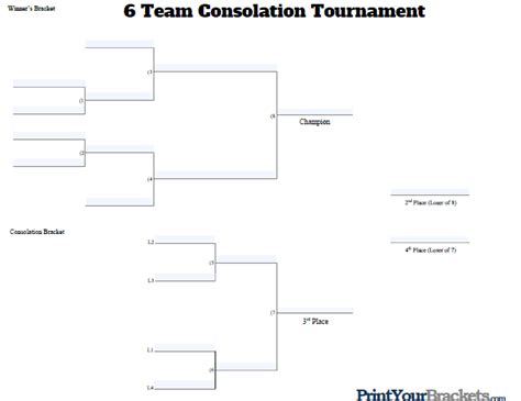 Fillable 6 Team Consolation Bracket