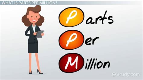 Parts Per Million | PPM Definition, Units & Calculation - Lesson | Study.com