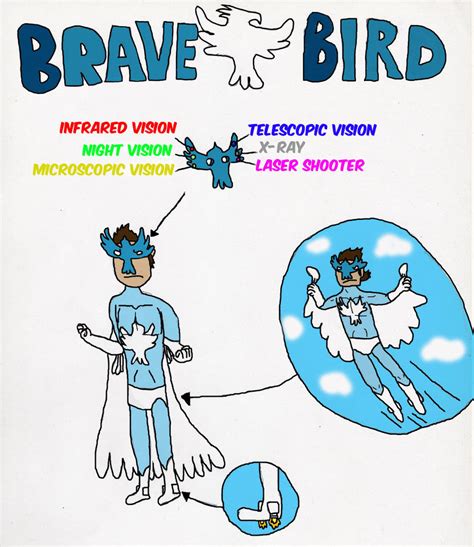 Brave Bird (original character) by Reshiramaster on DeviantArt