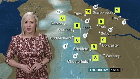 BBC One - Look North (Yorkshire), Yorkshire's Weather Forecast for Thursday 24 March 2016