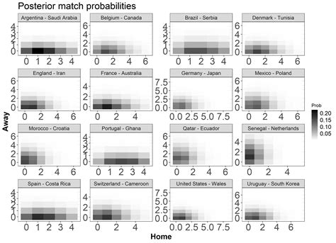 Ggplot2 Cheatsheet Prgrmmng Stat Modeling In R - vrogue.co