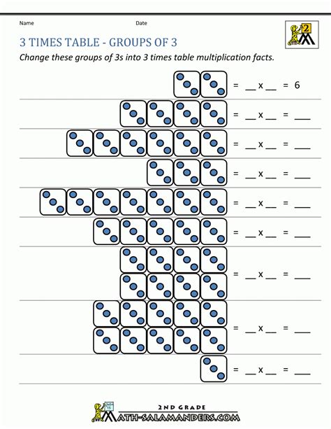 Multiplication Table Practice Worksheet