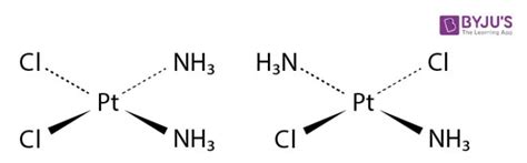 Cis-Trans Isomers - Definition, Detailed Explanation with Examples