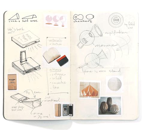 Ideation: Brainstorming & Sketching : 7 Steps - Instructables