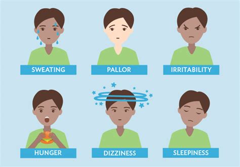 Routine Health Care With Diabetes | VMFH