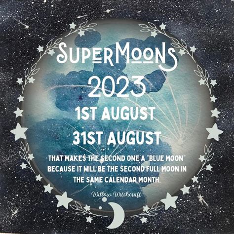 Supermoon Dates 2023