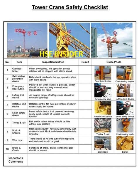 HSE Insider : TOWER, CRAWLER CRANE - PICTORIAL CHECKLIST