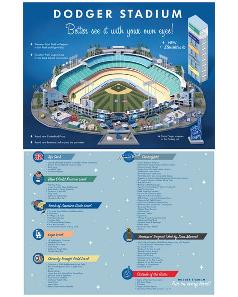 Dodger Stadium Location Map