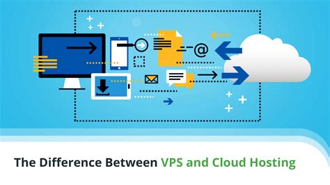 What Is the Difference Between VPS and Cloud Hosting? | ScalaHosting Blog