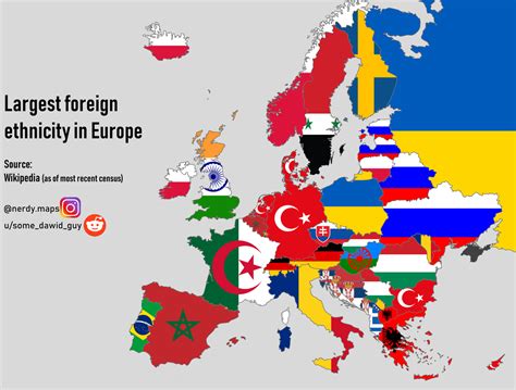 Ethnicity Map Europe