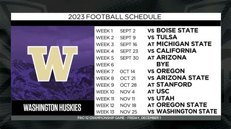 Washington's 2023 football schedule: Previewing the Huskies’ season ...