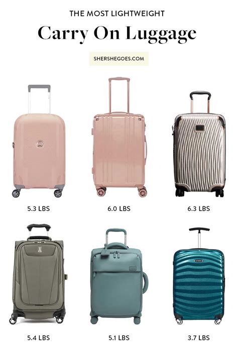 best lightweight luggage for international travel 2021 - Cecille Wooden