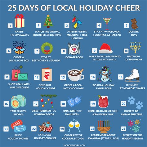 Your 25-Day Hoboken + Jersey City Holiday Cheer Bucket List 2020 - Hoboken Girl