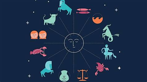 Health Horoscope 2020: Read on to know if you'll have to visit a ...