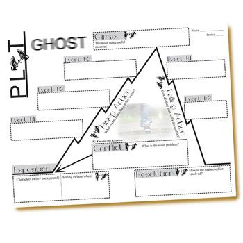 GHOST Plot Chart Organizer (by Jason Reynolds) - Freytag's Pyramid