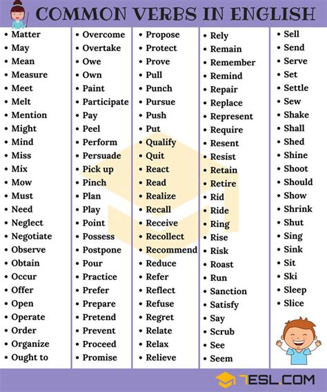 List of Verbs: 1000+ Common Verbs List with Examples u2022 7ESL | English verbs list, Verbs list ...