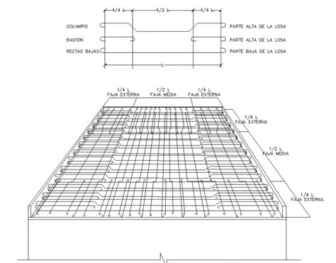 What is crank bars why its provided in slab lceted institute – Artofit