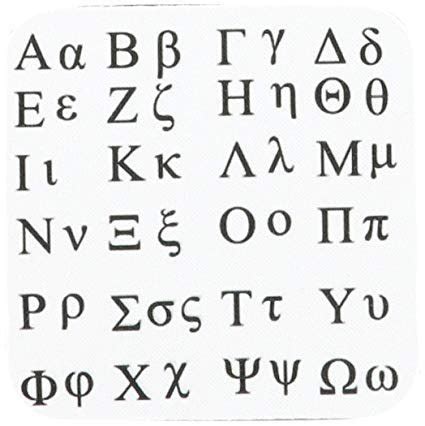 Ancient Roman Alphabet A Z