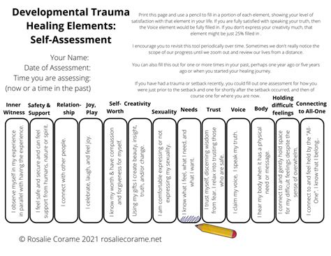 Developmental Trauma Healing Elements - Somatic Developmental Trauma Healing with Rosalie Corame