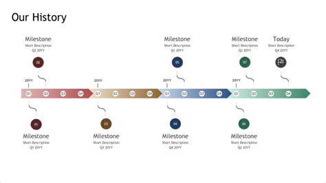 8 Microsoft Excel Timeline Template - Perfect Template Ideas