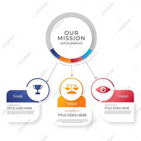 Business Infographic Steps Vector Design Images, Steps Business Our Mission Gradient Infographic ...