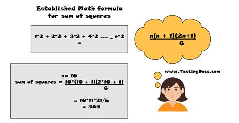 RAPTOR Flowchart for Sum of Squares for N Integers? - TestingDocs.com