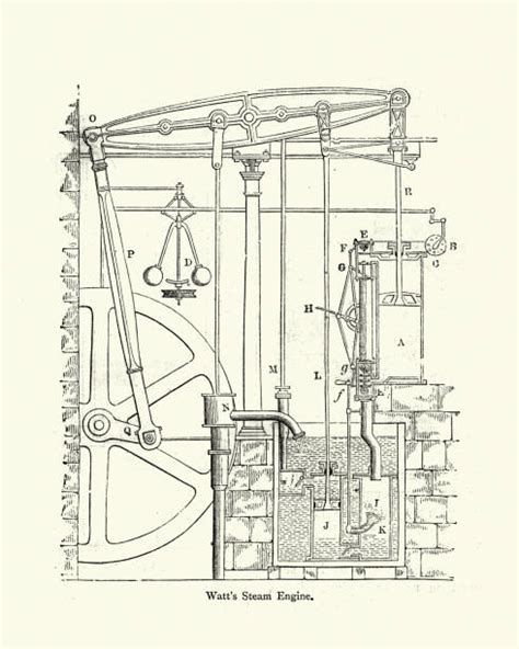 James Watt Steam Engine Illustrations, Royalty-Free Vector Graphics & Clip Art - iStock