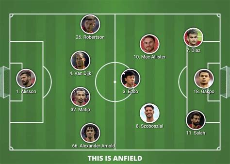 Confirmed Liverpool lineup vs. Newcastle as Matip and Endo start ...