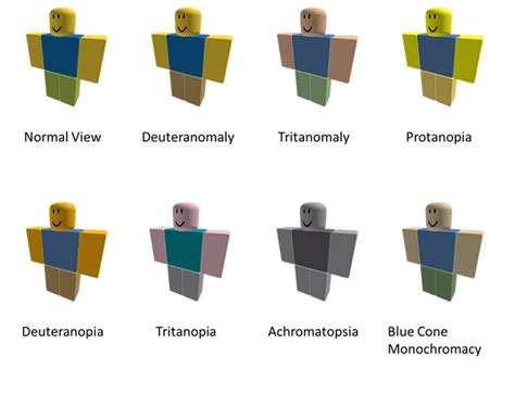 How do colorblind people see Roblox Noobs? (Recreated in-game) : r/roblox