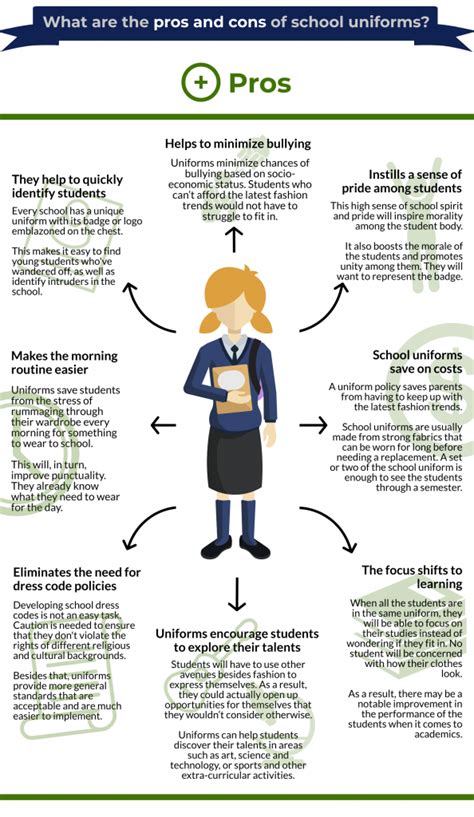 School Uniforms - Can They Really Improve Safety? - Pros and Cons - BeSafe