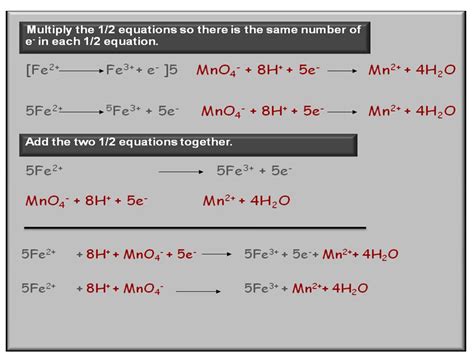 SKC 12 Chemistry: REDOX -Balancing equations