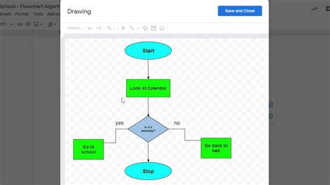 Create Flow Chart Google Docs