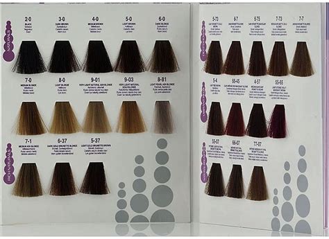 schwarzkopf hair color chart numbers - Millard Reis