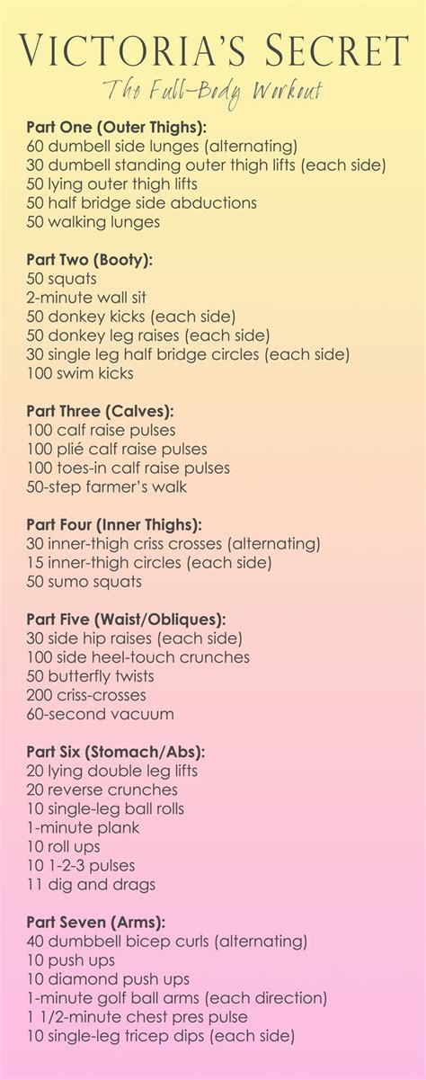 Victoria's Secret Workout Full-Body. | Workout and inspiration | Pinterest