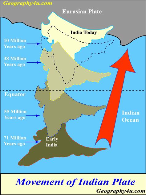 Himalayan Mountain Range On World Map - United States Map