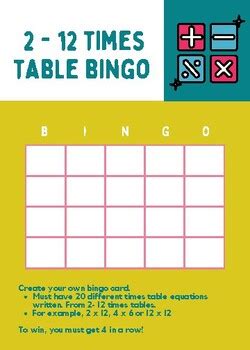 Multiplication bingo by Rose Orman | TPT