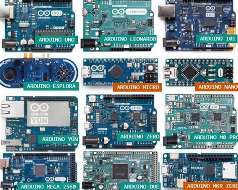 Best Arduino board for projects