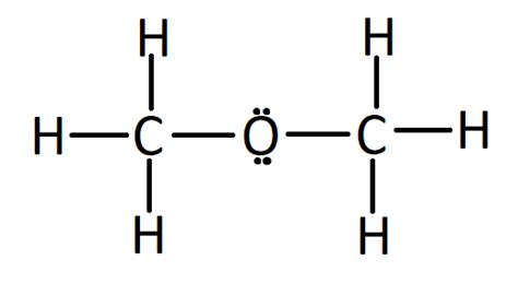 How to draw a Lewis structure of dimethyl ether? | Quizlet