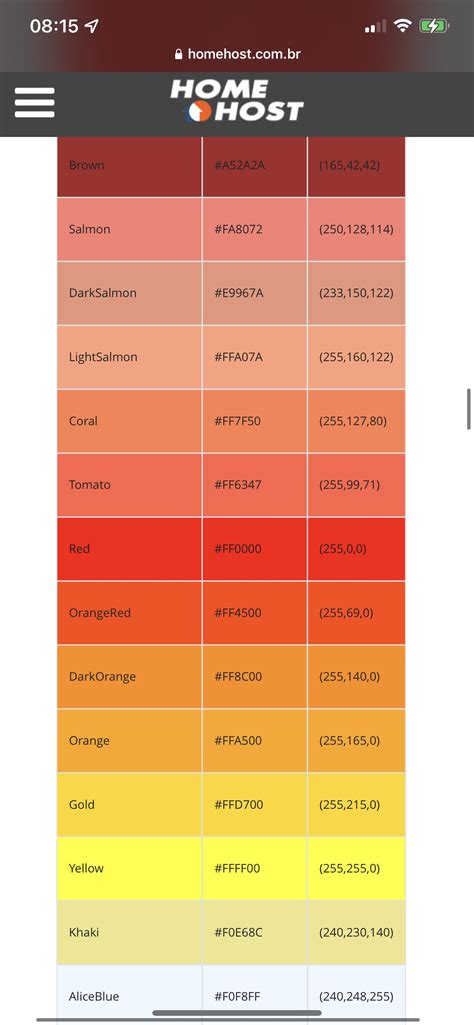 Introduce 116+ imagen red orange color code - fr.thptnganamst.edu.vn