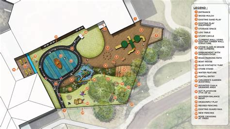 Designing Inclusive Playgrounds for Children of All Abilities