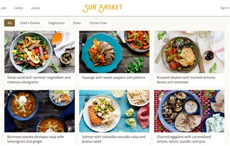 Weekly Meal Delivery: How Does it Work? #SunBasket - With Our Best - Denver Lifestyle Blog