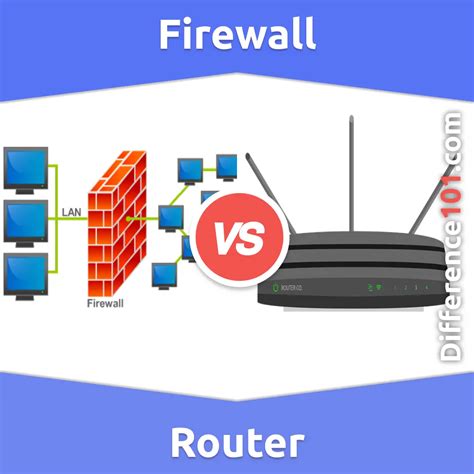 Firewall vs. Router: Key Differences, Pros & Cons, Similarities | Difference 101