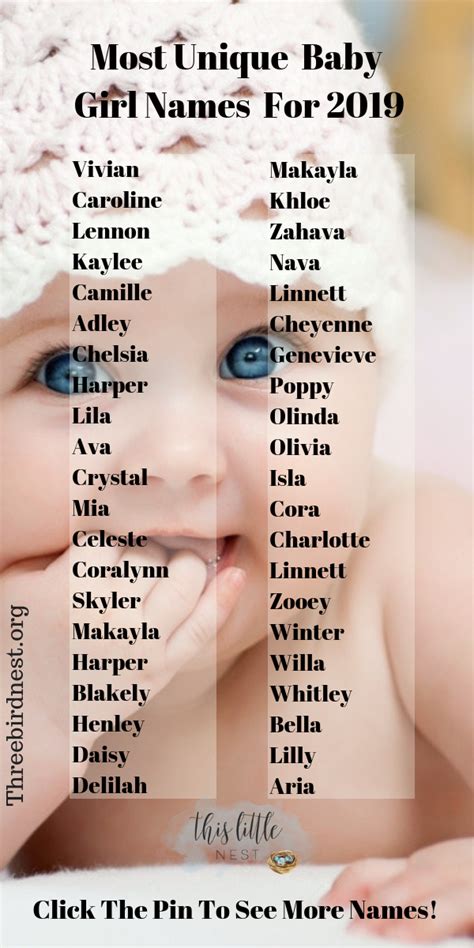 Most Beautiful Baby Girl Names - Wallpaper Base