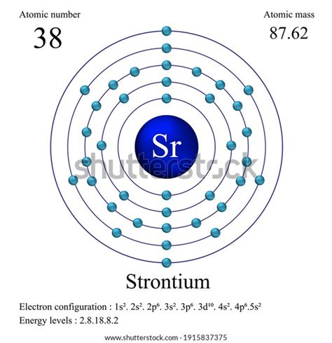 Strontium Atomic Structure Has Atomic Number Stock Vector (Royalty Free ...