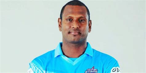 Angelo Mathews | Detailed Test Batting Stats | Stat Sensei