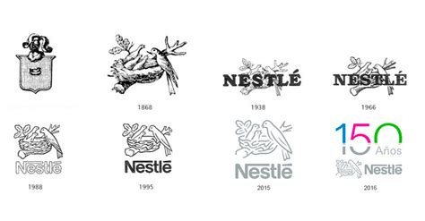 El top 46 imagen que significa el logo de nestle - Abzlocal.mx