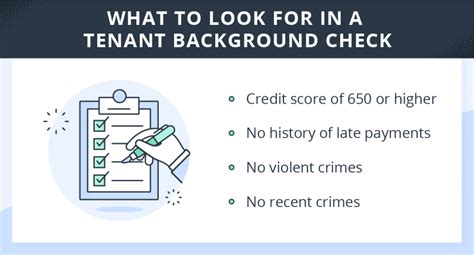 Essential Background Check for Tenants Explained