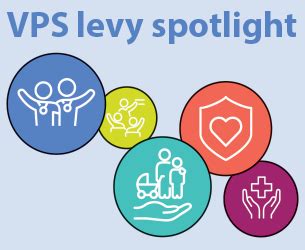 VPS levy spotlight: Family-Community Resource Centers - Skyview High School